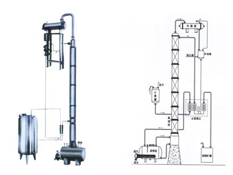 甲醇、酒精回收塔